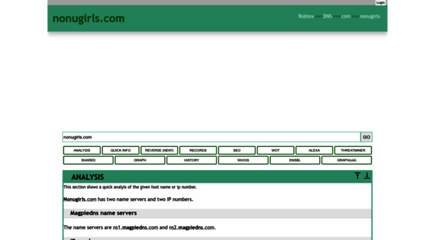 nonugirls.com.dnstree.com