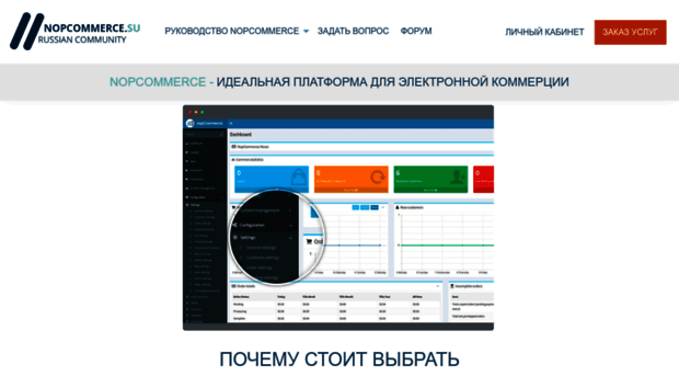nopcommerce.su
