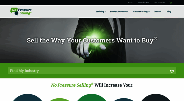 nopressureselling.com