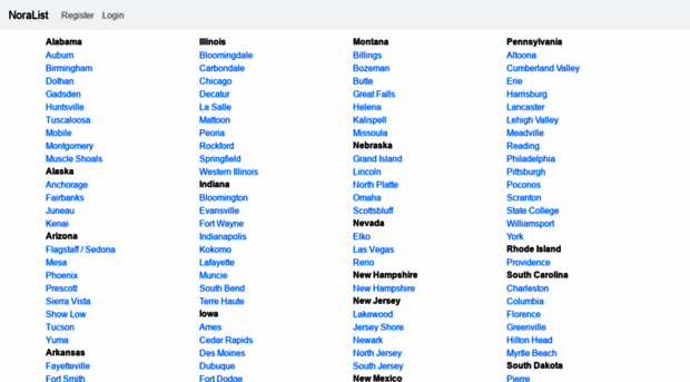 noralist.com