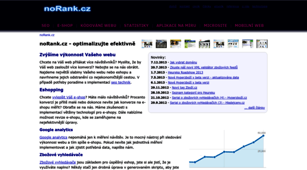 norank.cz