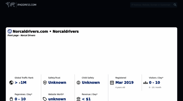norcaldrivers.com.ipaddress.com