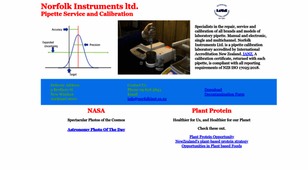 norfolkinst.co.nz