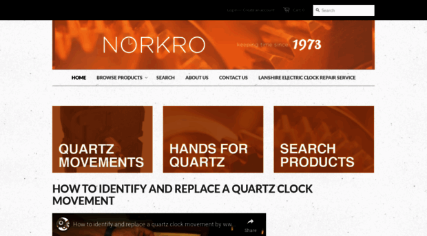 norkro.com