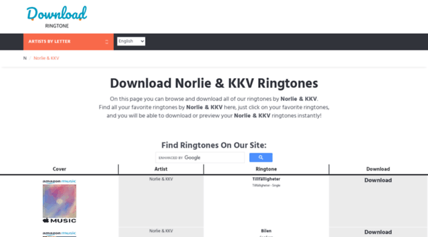norliekkv.download-ringtone.com