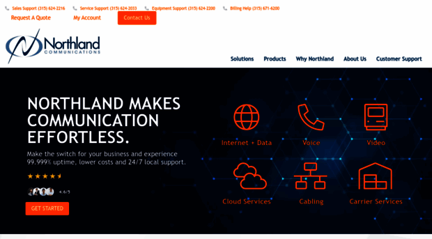 northland.net