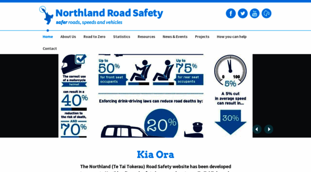 northlandroadsafety.co.nz