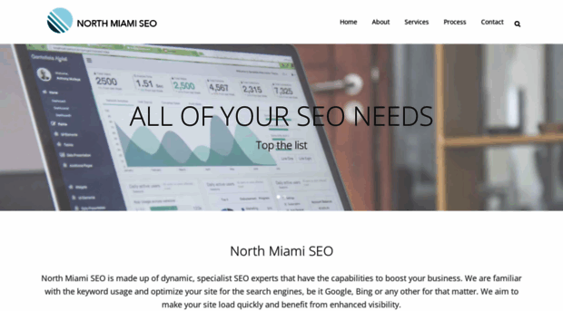 northmiamiseo.net