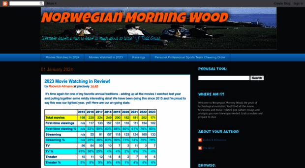 norwegianmorningwood.com