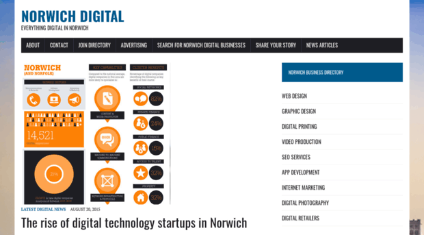 norwichdigital.com