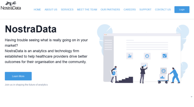 nostradata.com.au