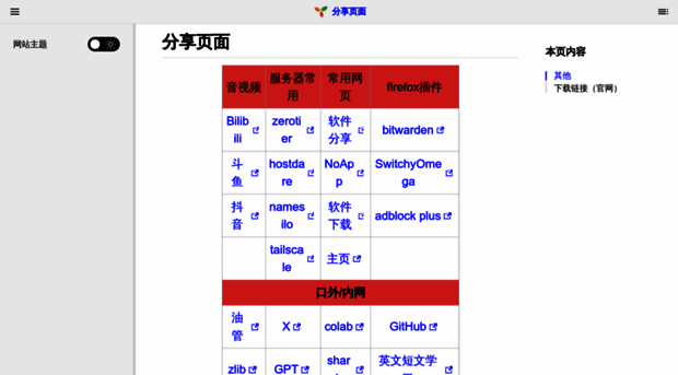 notes.cz123.top