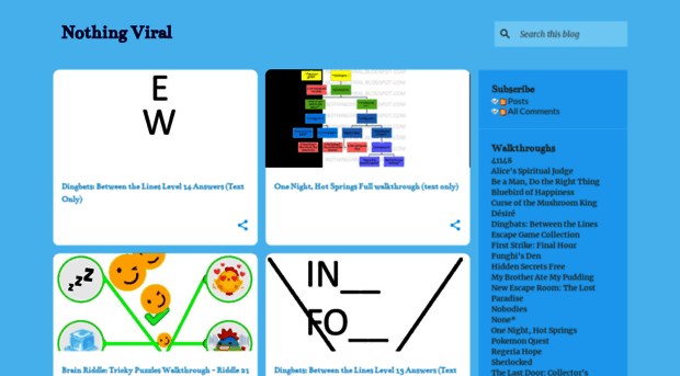 nothingviral.blogspot.co.at