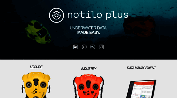 notiloplus.com