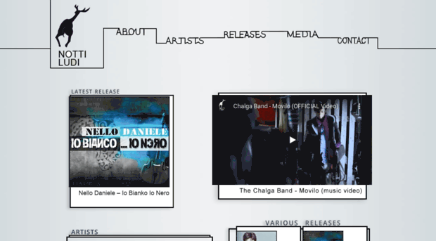 nottiludi.com