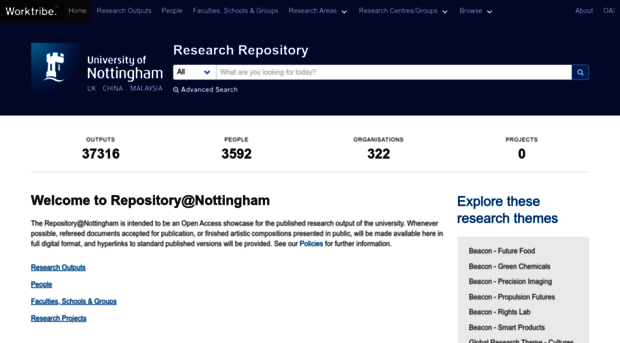 nottingham-repository.worktribe.com