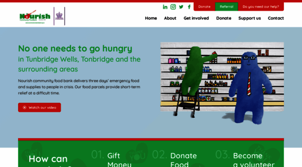 nourishcommunityfoodbank.org.uk