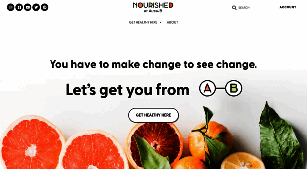 nourished.ca