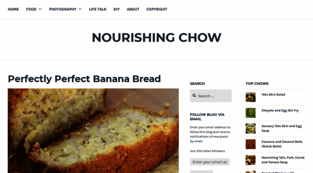 nourishingchow.wordpress.com