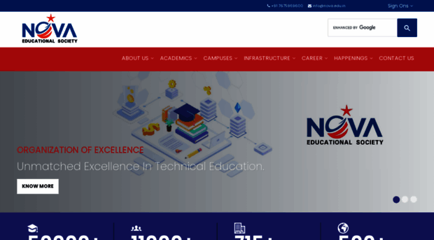 nova.edu.in