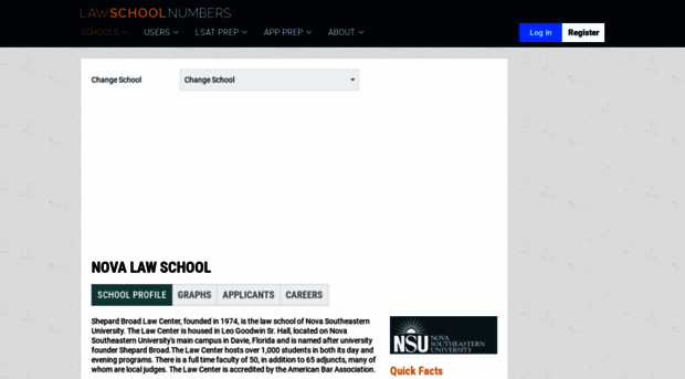 nova.lawschoolnumbers.com
