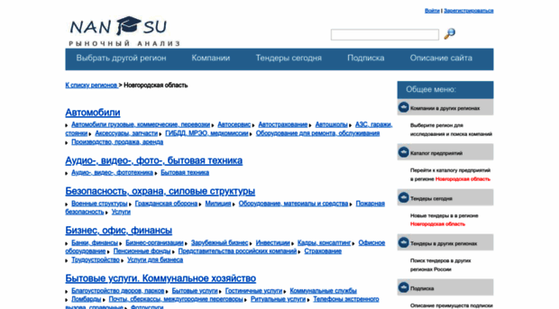 novgorodskaja.nansu.ru