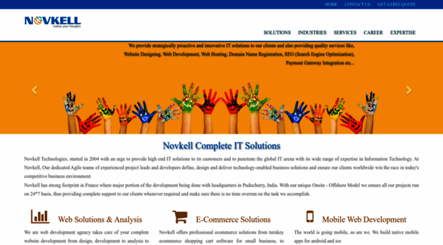 novkell.com