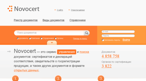 novocert.ru