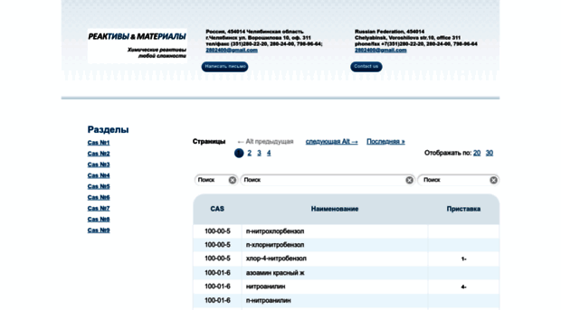 novohim2.ru