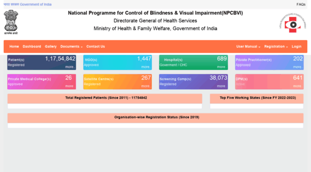 npcbvi.gov.in