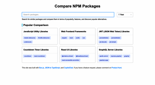 npm-compare.com