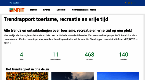 nrit.nl