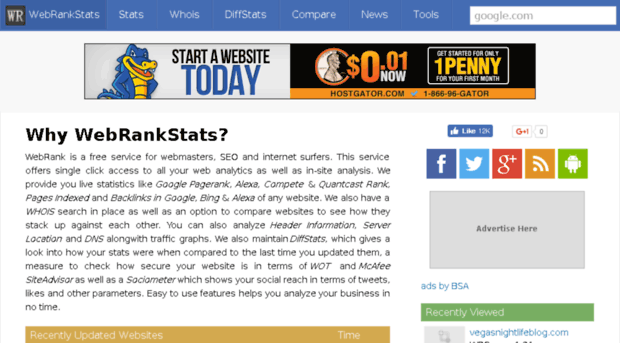 ns1.webrankstats.com