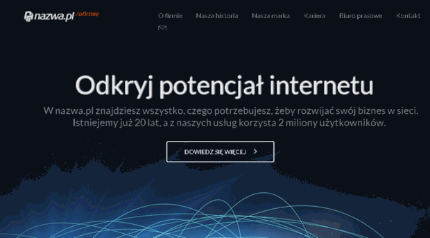 ns2.netart.pl