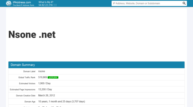 nsone.net.ipaddress.com