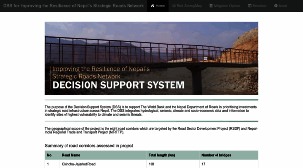 nsroads.icem.com.au