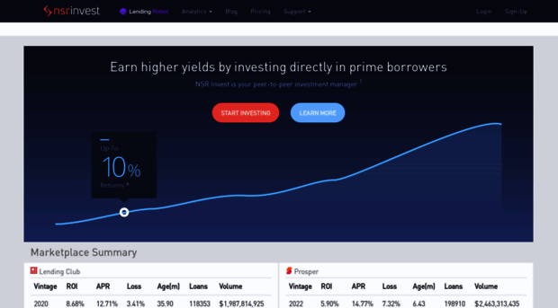 nsrplatform.com