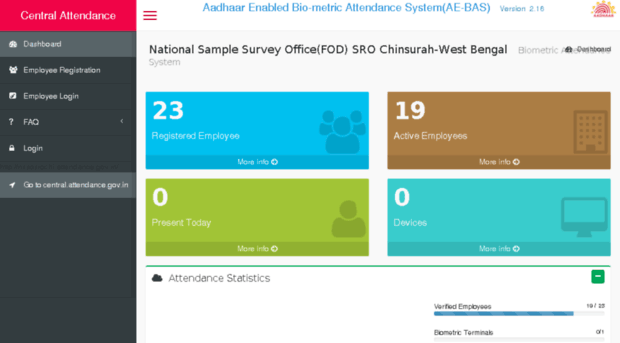 nssosrochi.attendance.gov.in