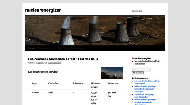 nuclearenergizer.wordpress.com