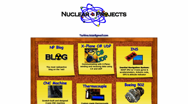 nuclearprojects.com