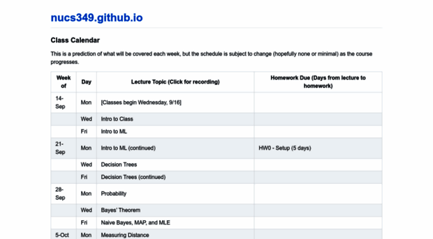 nucs349.github.io