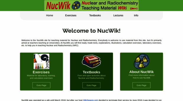 nucwik.com