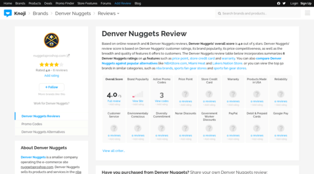 nuggets.knoji.com
