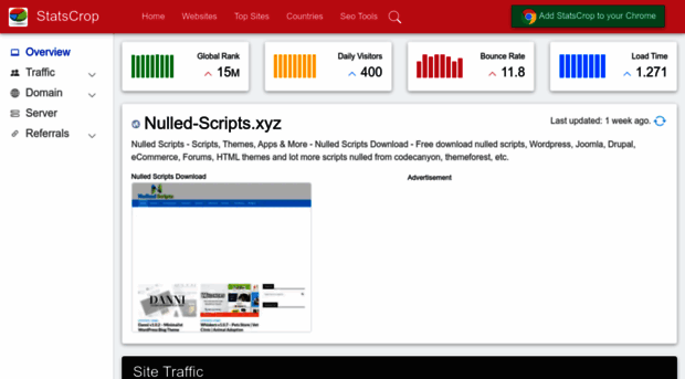 nulled-scripts.xyz.statscrop.com