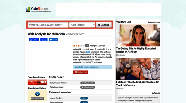 nulledchk.com.cutestat.com