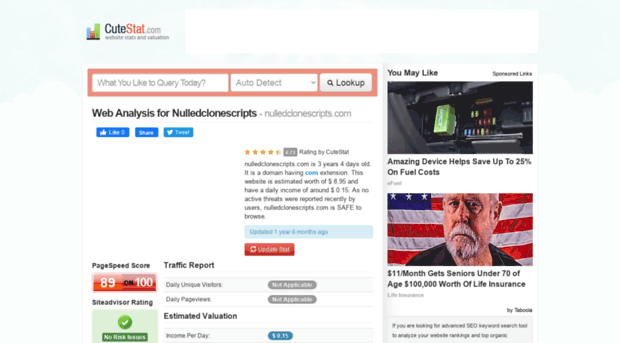 nulledclonescripts.com.cutestat.com