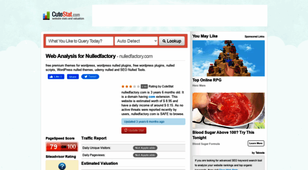 nulledfactory.com.cutestat.com