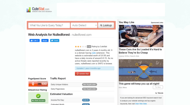 nulledforest.com.cutestat.com