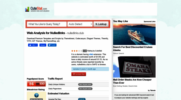 nulledlinks.club.cutestat.com
