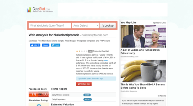 nulledscriptscode.com.cutestat.com